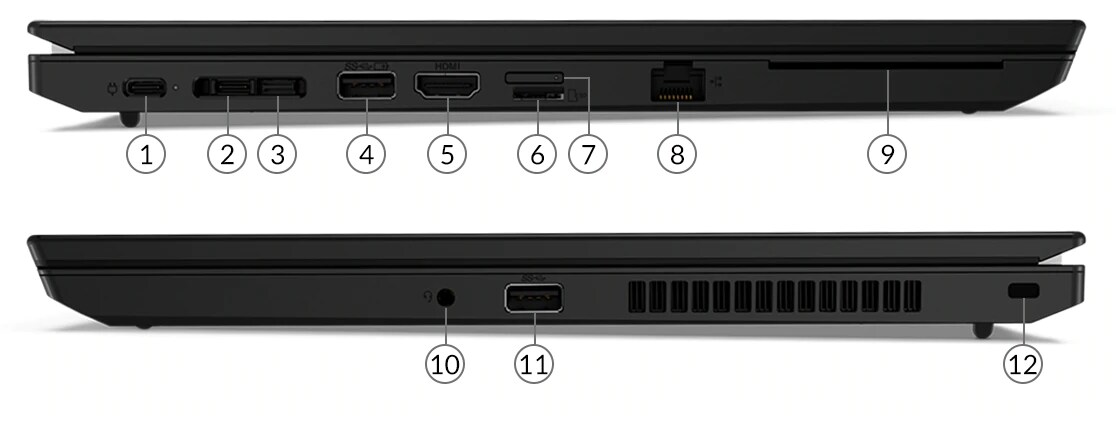Lenovo Thinkpad L15 - Image 2