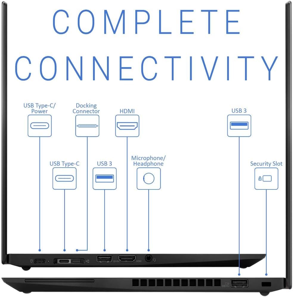 Lenovo Thinkpad T490s - Image 3